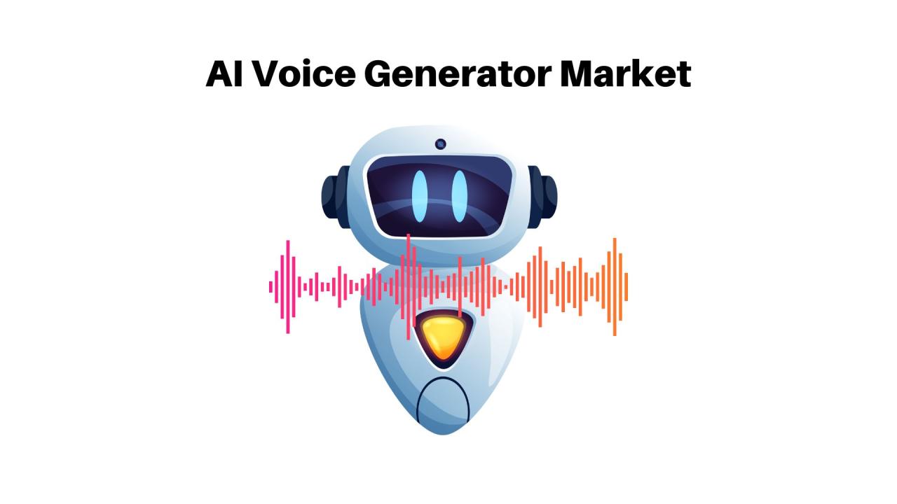 How to choose the best AI voice generator for e-learning